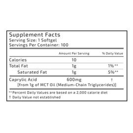 C8 MCT Oil Capsules