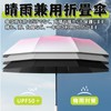 Folding Umbrella, One-Touch Automatic Opening/Closing Umbrella, 100% UV Protection, Light