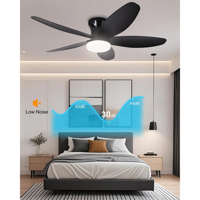 AYSEMO 36" Low Profile Ceiling Fan with Lights & Remote,