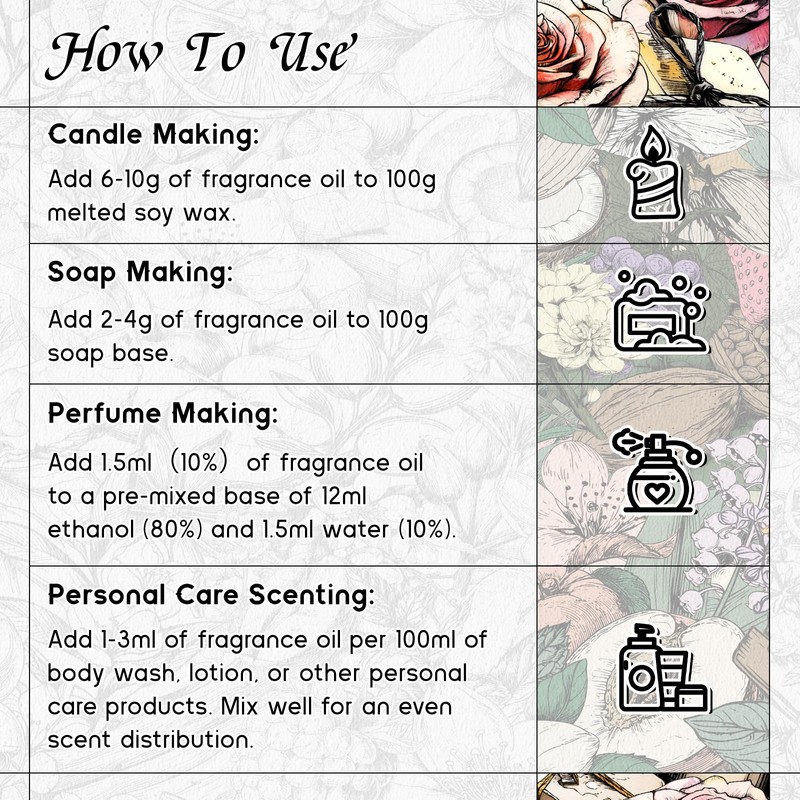 HIQILI White Musk Fragrance Oil, Candle Scents for Candle Making,