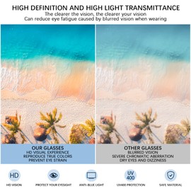 VIDEBLA 5-Pack Reading Glasses Blue Light Blocking, Fashion Round Computer Readers Women Men Clear Lens Anti UV/Glare (5 Mix Color, 0.75)