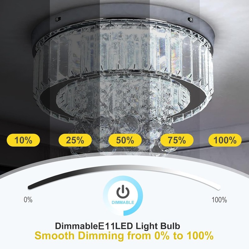 Aooallme E11 LED Bulb 100W Halogen Bulbs Equivalent, JDE11 Mini