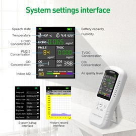 8-in-1 Air Quality Monitor, HCHO TVOC PM2.5 CO CO2 Detector, Formaldehyde Alarm, Particulate Matter Tester, Carbon Monoxide and Dioxide Meter, AQI with Temperature Humidity Reader in Home