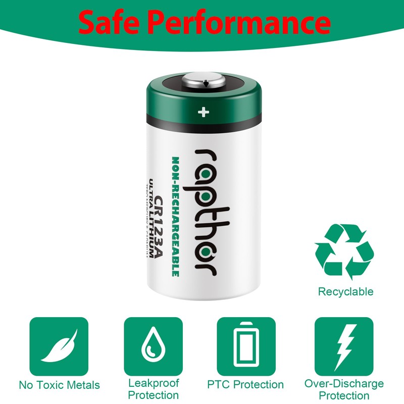 rapthor 40 Pack CR123A 3V Lithium Batteries 1650mAh CR123 123A