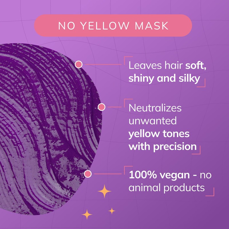 FANOLA No yellow Mask-Extra Violet Pigment/Maschera Antigiallo 350 ml