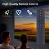 GOUYESHO Nue Replacement Remote Control Compatible with Nebula Mars 3