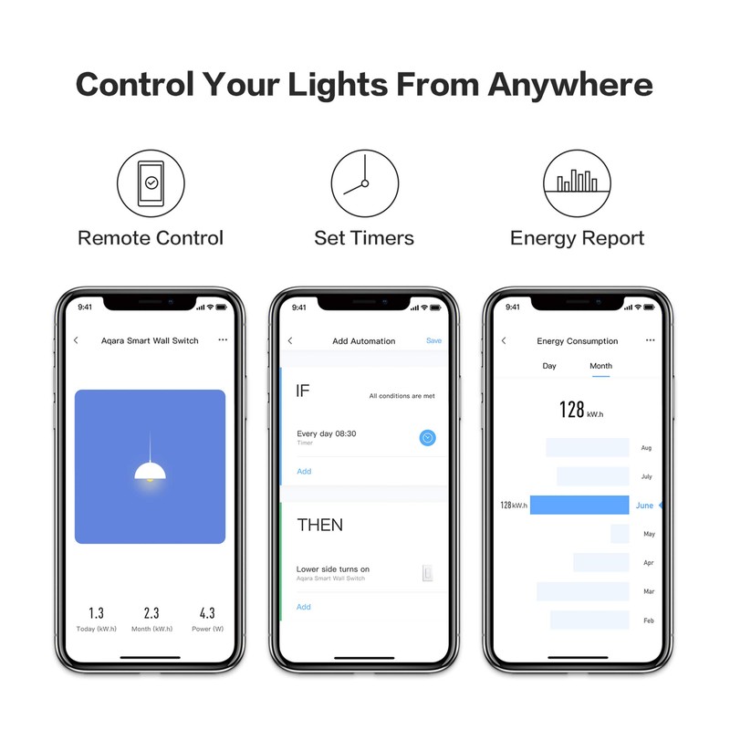 Aqara Smart Light Switch (with Neutral, Single Rocker), Requires AQARA