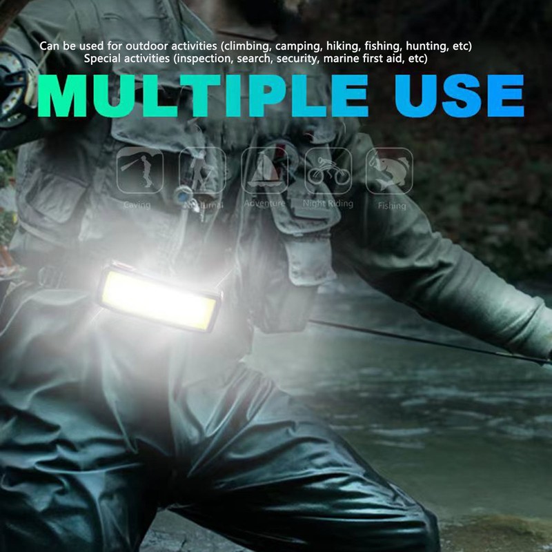 LED Headlight USB Charging IP64 Waterproof Adjustable Floodlight Head Lamp