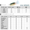 DAIWA Bass Steak Spoon 1-1/4oz SG Gill Lure