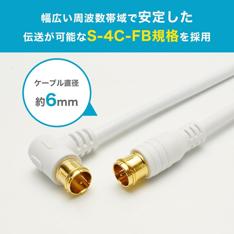 HORIC Antenna Cable.