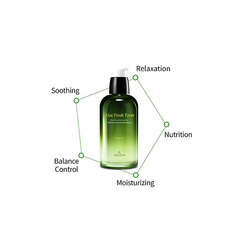 The Skin House Serum Aloe Fresh