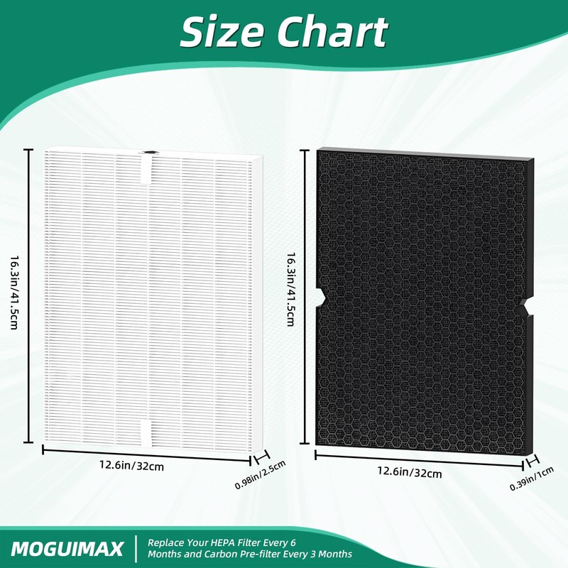 2 Sets 116130 Filter H Replacement for Winix 5500-2 Air