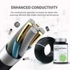 Bright Nickel Plating Solution, 250ml, Electroplating Solution, Excellent Corrosion Resistance,