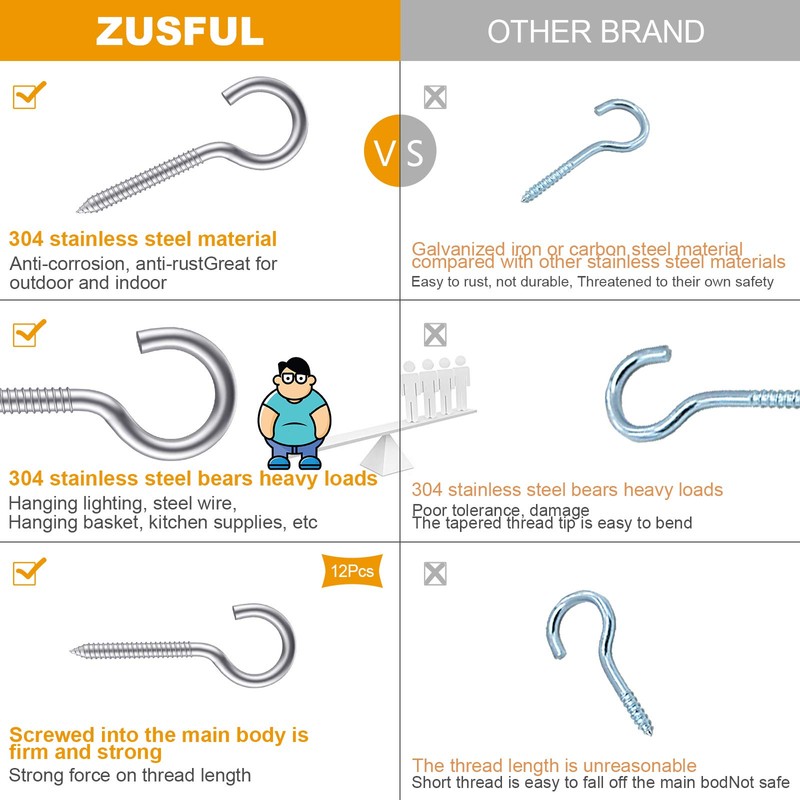 ZUSFUL 3.2 Inches 304 Stainless Steel Screw Eyes 6 Pack,Heavy