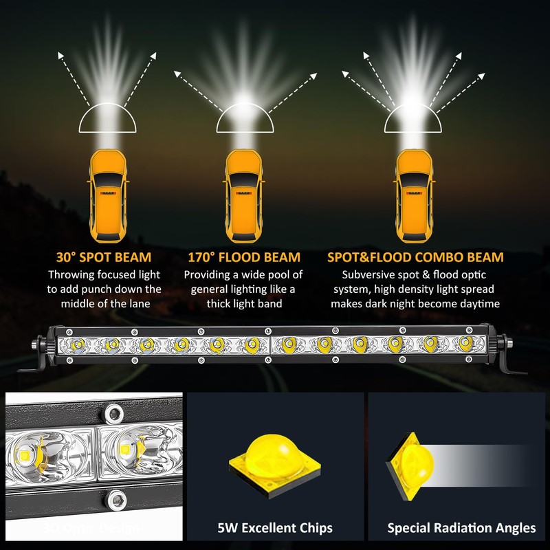 Zmoon 12 Inch LED Light Bar, 144W Spot Flood Combo