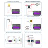 SM2 WLTE EC 4G Relay Switch SMS 2 Channel Mobile