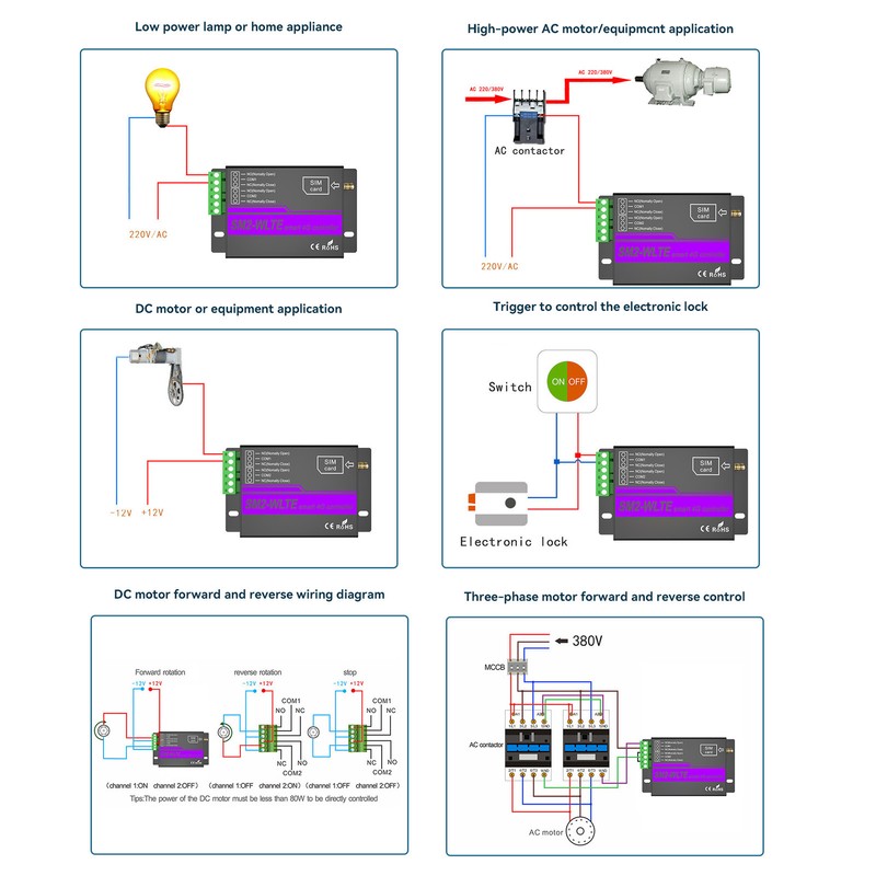 SM2 WLTE EC 4G Relay Switch SMS 2 Channel Mobile