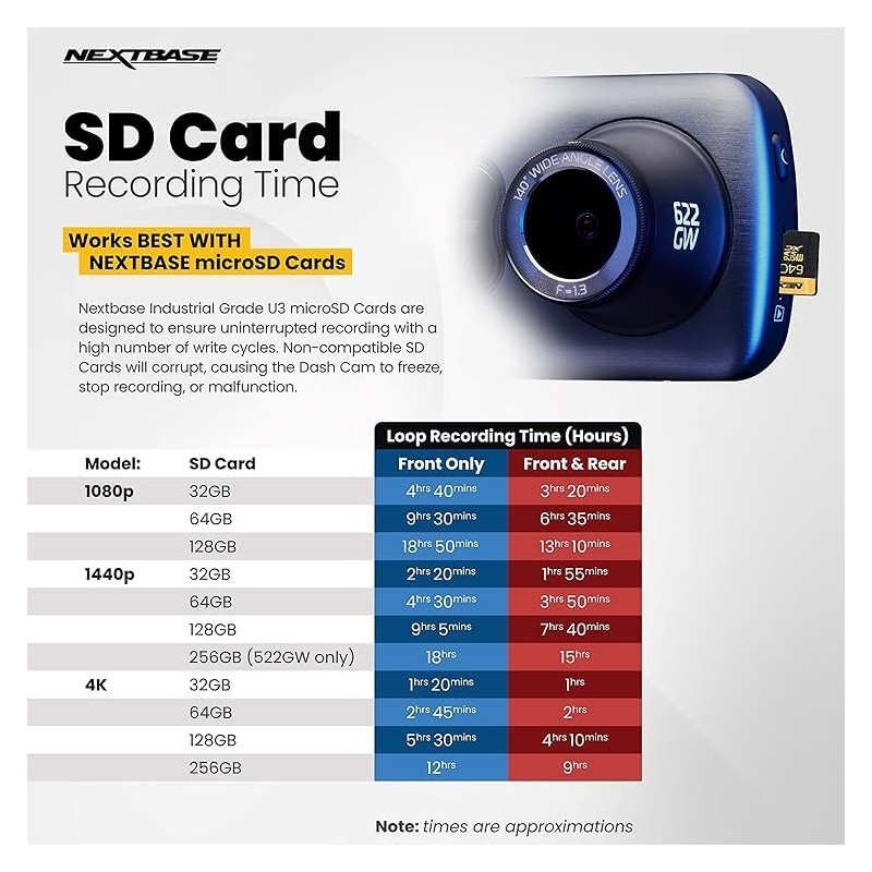 Nextbase 128GB U3 Micro SD Card - Includes Micro SD-to-SD