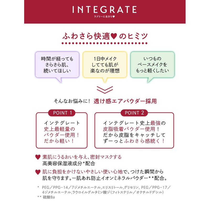 Integrate Airfeel Maker Mint Color SPF 25 PA++ Makeup Foundation,
