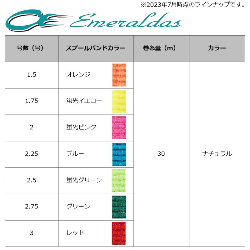 Daiwa X'LINK 1.75-30 Line Emerald Flo Roller Roller