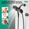 Tem8(R7Pro) Bathroom Shower Filter Fixture with Wireless Temperature Display |