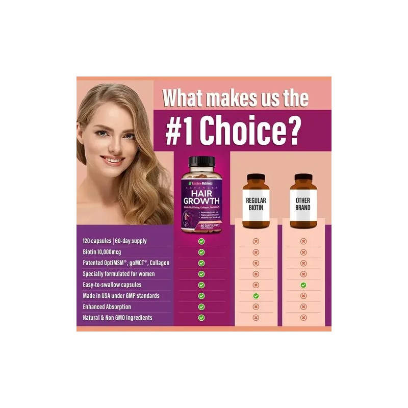 2pcs Rainbow Nutrients Vit. Crecimiento Cabello 120 Cápsulas