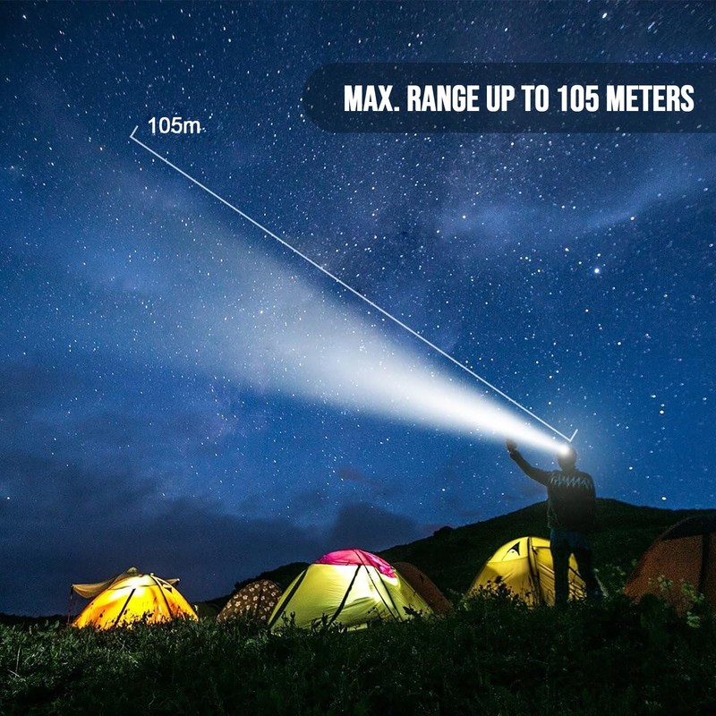 TrustFire MT15 Headlamp, 1000 Lumen Headlamp Rechargeable IPX8 Waterproof Head