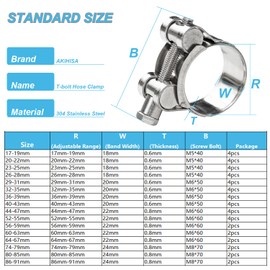 AKIHISA 4 Pack 44-47mm ID Range T-Bolt Hose Clamp,304 Stainless Steel Adjustable Heavy Duty Pipe Strap Clamps 1.73-1.85 Inch