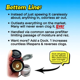 Lifespan Multiplier Dock | Ends Clogging from Moisture | Dries HEPA Filters Resetting Countless Units Back to Wide Open & Like New, Repeatedly