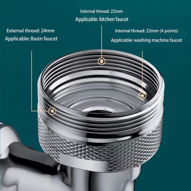 Faucet Aerator, 1080° Rotating Extender Aerator, Durable Splashproof Faucet Extender