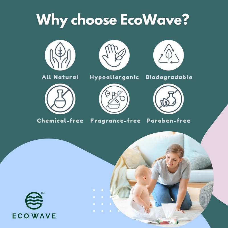 Eco Wave Baby Wipes, 100% Compostable Eco-Friendly Bamboo Wipes, Unscented,