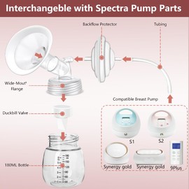 Full Breast Pump Parts with 24mm Oval Soft Rim Flanges and Wide-Mouth Base Connector for Spectra S2 S1 9 Plus SG, Medela, Lansinoh Pumps, Include Flange, Valve, Backflow Protector, Tubing and Bottle