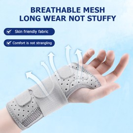 Carpal Tunnel Wrist Brace，Alleviates Tendonitis Wrist Brace Equipped with 2 Metal Stabilizers, Adjustable Wrist Support Wrap for Arthritis, Tendonitis, Sprains (Gray, S, left)