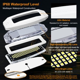 UCINNOVATE 2X 6.9” Marine LED Boat Light, 3000LM 84LEDs Waterproof Transom Lights, Underwater Light for Yachts, Boats, Sailboat, Pontoon, Transom, Boat Deck Light Stern Lights (White, 12-36V, IP68)
