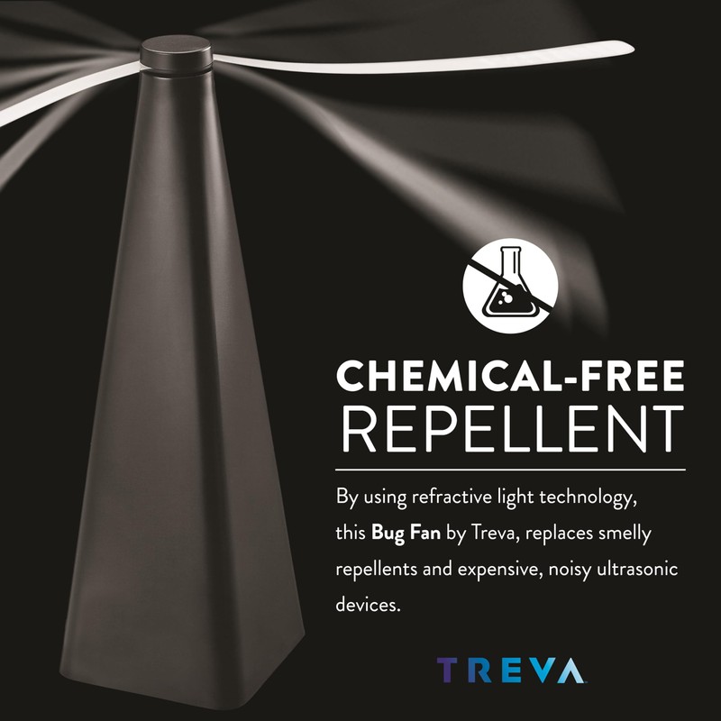 Treva Rechargeable Bug Fan Fly Deterrent with Holographic Blades to