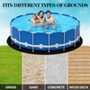 Poolergetic 18-Foot Pool Liner Pad for Above Ground Pools, Round