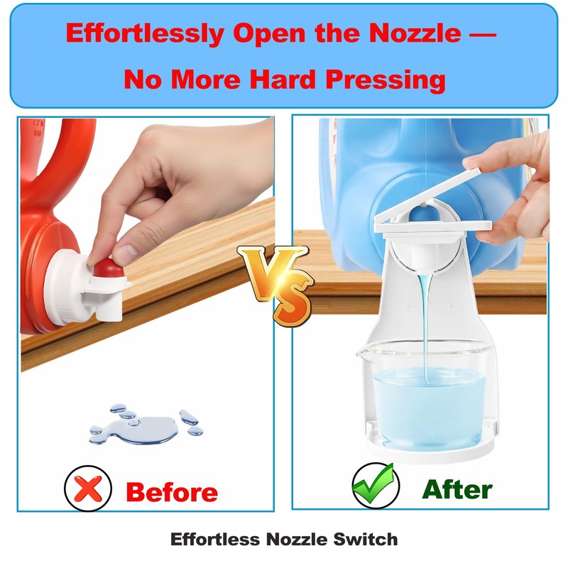 2 Pack Laundry Detergent Dispenser Cup Holder, Nozzle Button，Easily No