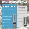 KEENTECH 6PCS Router Bits Set 1/4" Shank, Flush Trim Router