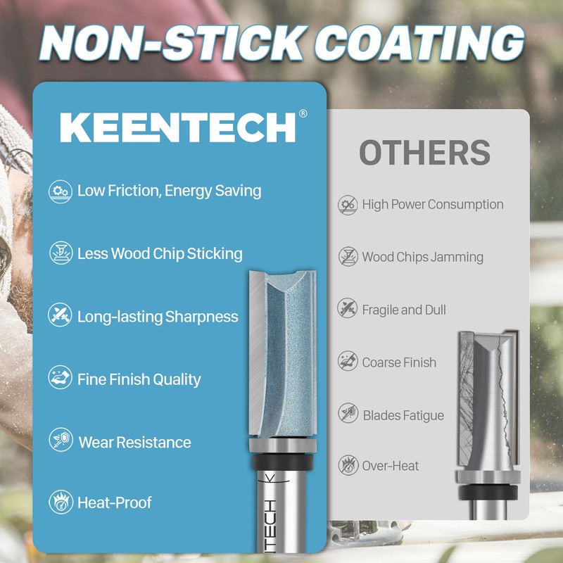 KEENTECH 6PCS Router Bits Set 1/4" Shank, Flush Trim Router