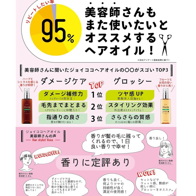 joycoco hair oil damage care