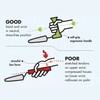PETA Easi-Grip Garden Tools, Garden Weeder Hand Tool, Ergonomic Grip