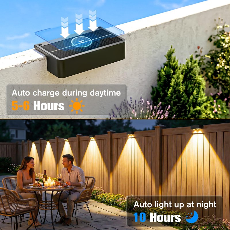 Bridika Solar Deck Lights with Remote, 16 Pack Fence Lights