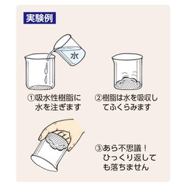 Kenneth Polymer Absorbent High Absorbent Polymer Science Magic Water Disappear?