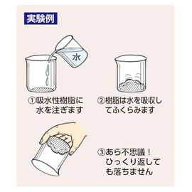 Kenneth Polymer Absorbent High Absorbent Polymer Science Magic Water Disappear?