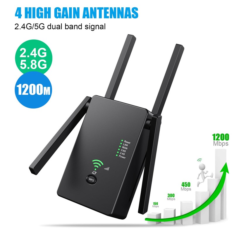 WLAN Repeater WLAN Verstärker 1200Mbit/s Dualband 2,4GHz+5GHz WiFi Booster mit