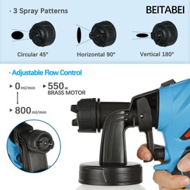 BEITABEI Paint Sprayer for Home Decoration AC Spray Gun with Bonus 6 Nozzles Easy to Clean for Furniture, Cabinets, Fence, Walls, Door, Garden Chairs DIY Works Tools Sprayers (Blue)