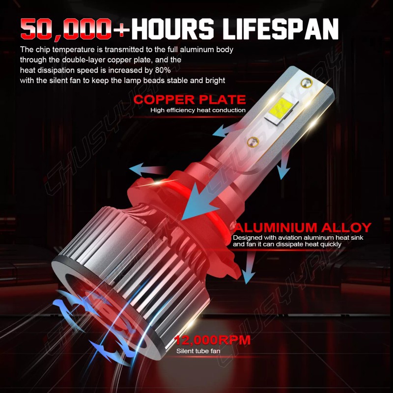 CHUSYYRAY For FORD Taurus 2013-2019 2x 9012 Combo LED Headlight