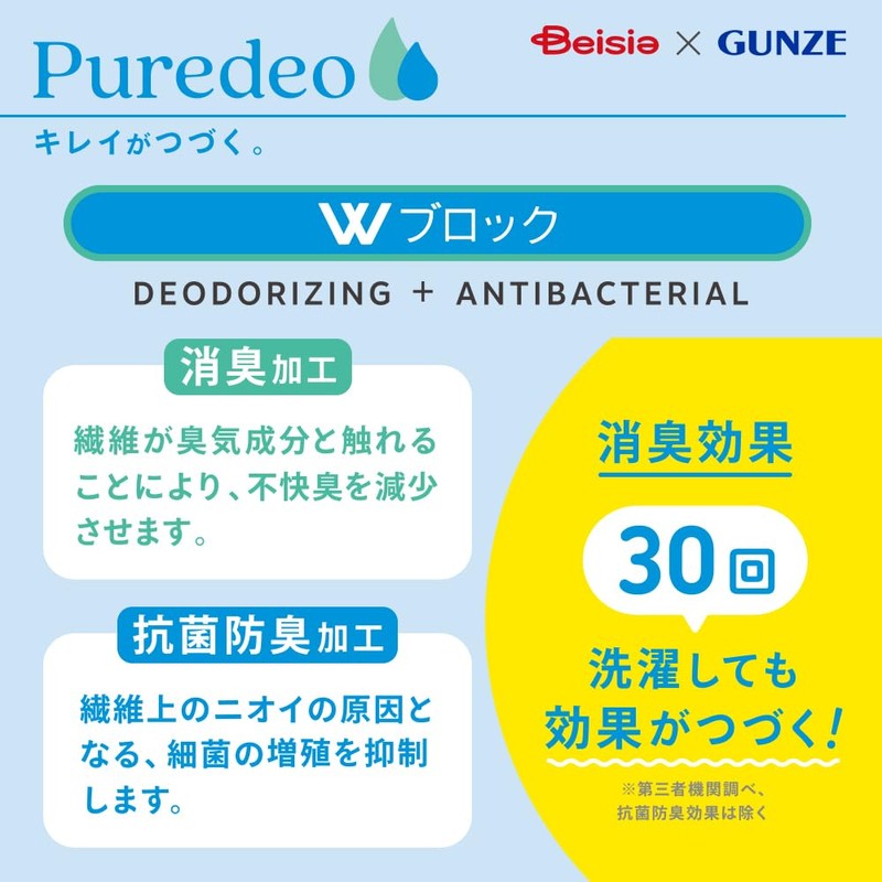 Beacia Men's Socks, Crew Socks, (Rib), Deodorizing Treatment, Antibacterial, Odor