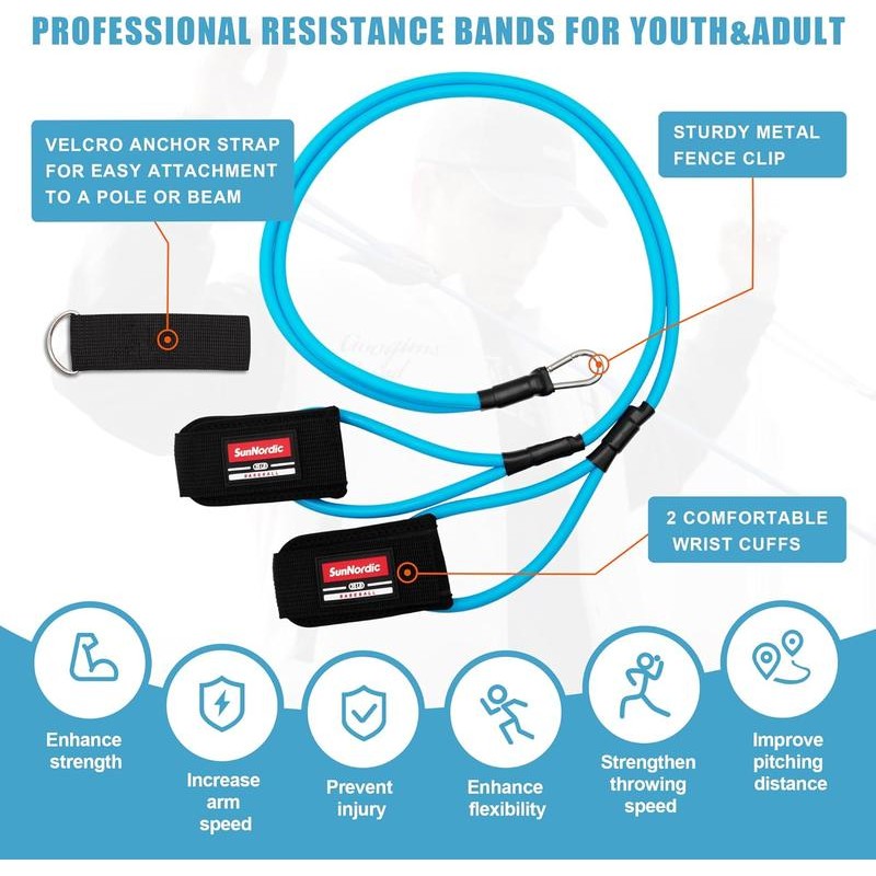 High School Level(25LB) 6 Pack Weighted Baseball -for Power &