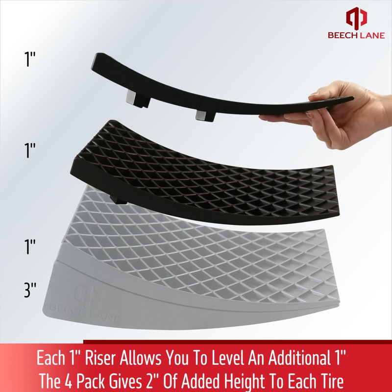 Beech Lane 1 Inch Riser Add On for The Stackable